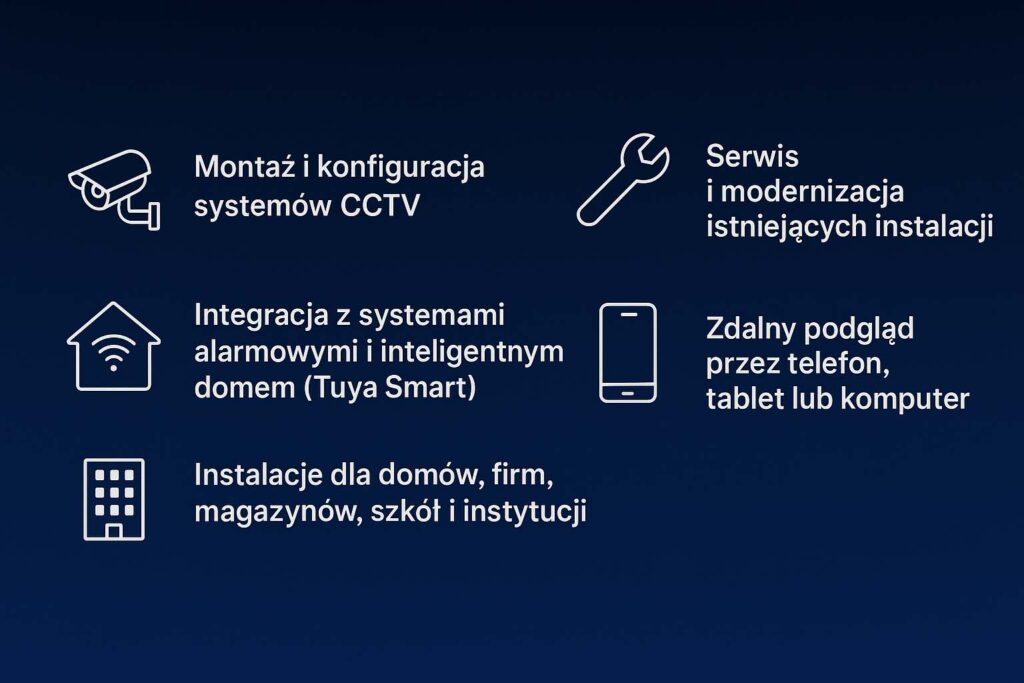 Monitoring Kluczbork, kramery Kluczbork montaż kamer zalety